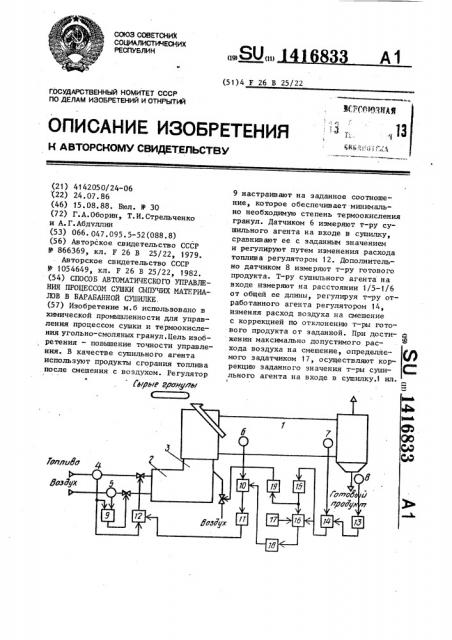 Способ автоматического управления процессом сушки сыпучих материалов в барабанной сушилке (патент 1416833)