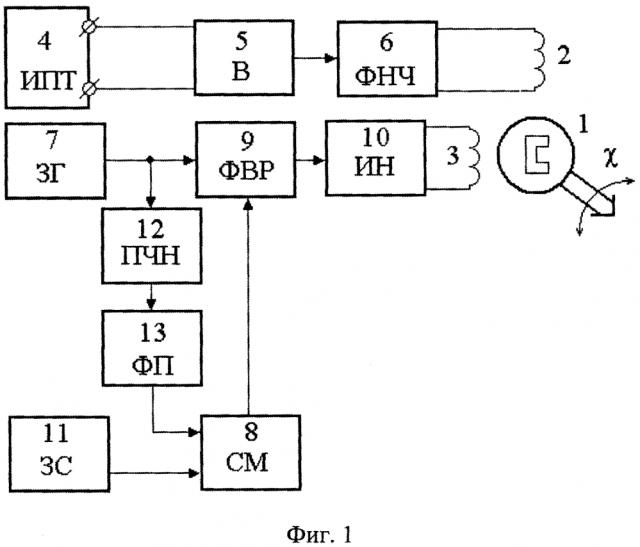 Вентильный электропривод колебательного движения (патент 2636806)