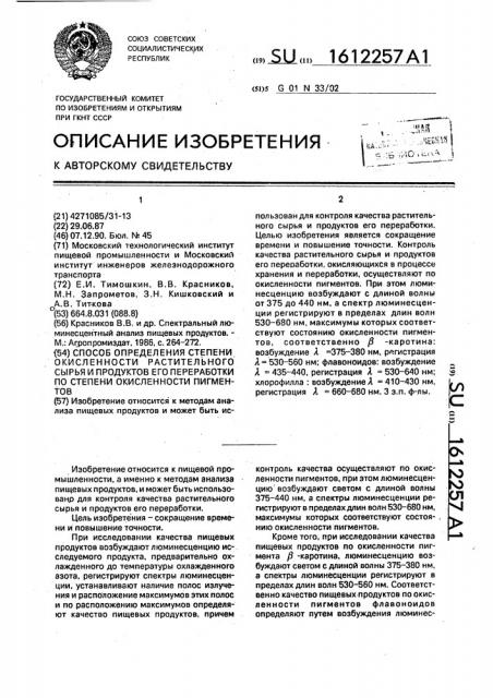 Способ определения степени окисленности растительного сырья и продуктов его переработки по степени окисленности пигментов (патент 1612257)