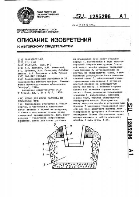 Желоб для слива расплава из плавильной печи (патент 1285296)