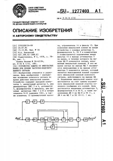 Устройство защиты от импульсных помех при приеме частотно- модулированного сигнала (патент 1277403)