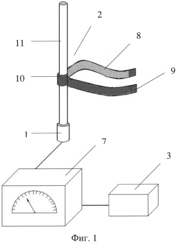 Устройство для измерения частоты дыхания (патент 2516388)