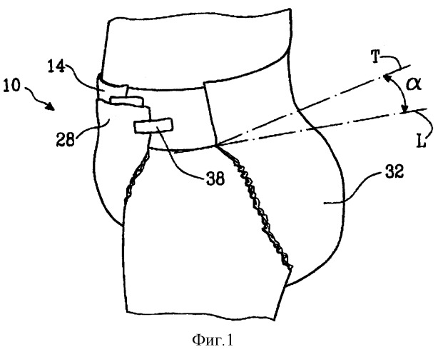 Абсорбирующее изделие с поясом (патент 2269991)