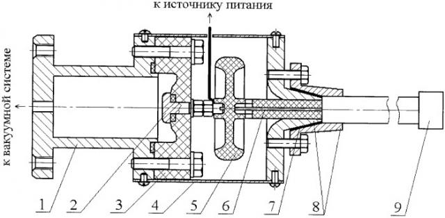 Высокочастотный генератор на основе разряда с полым катодом (патент 2335032)