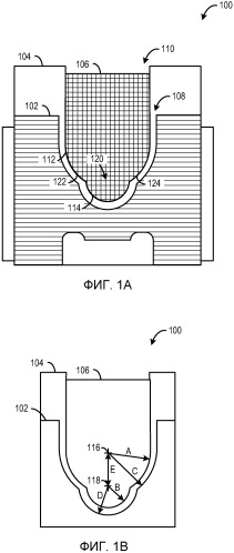 Гибкая по размеру и ориентации система аккумуляторной батареи (патент 2543080)