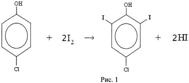 Способ определения хлорзамещенных фенолов в водных средах (патент 2475737)