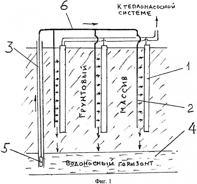 Грунтовый теплообменник геотермальной теплонасосной системы с увлажнением грунта и способ его использования (патент 2664271)