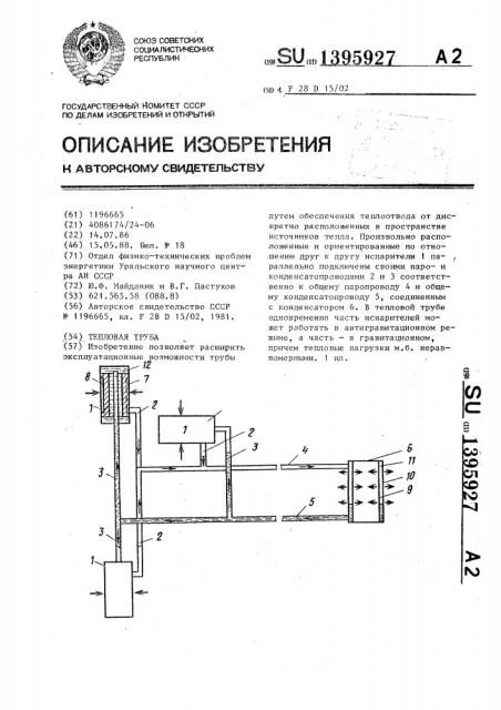 Тепловая труба (патент 1395927)