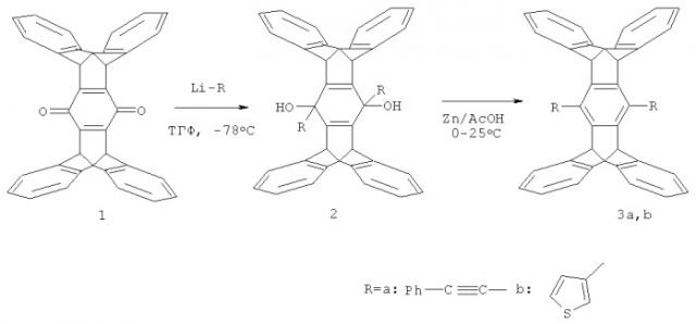 Способ получения 1,4-дизамещенных [1.1.1b.1.1] пентиптиценов (патент 2474568)