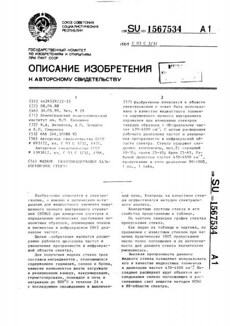 Жидкое галогенсодержащее халькогенидное стекло (патент 1567534)