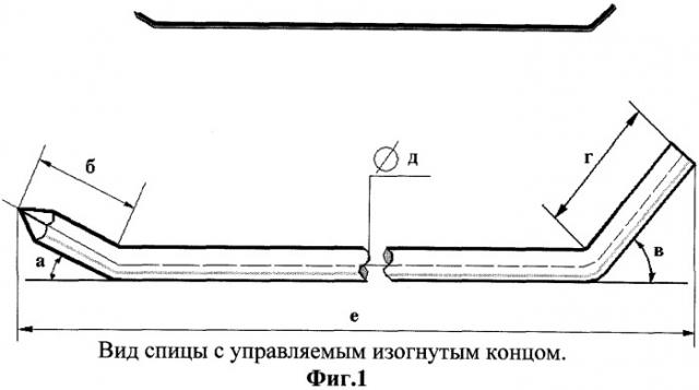 Способ лечения переломов шейки лучевой кости (патент 2342092)