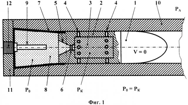 Снаряд с газовым подвесом (патент 2583529)