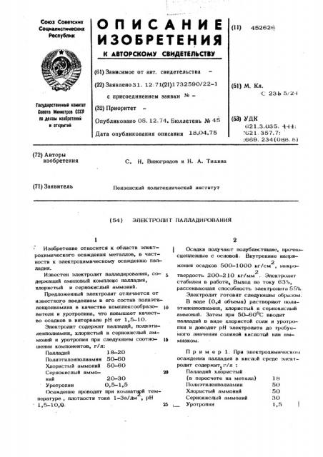 Электролит палладирования (патент 452626)