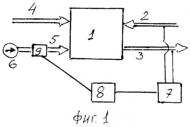 Способ автоматического регулирования соотношения топливо-воздух в топке котла (патент 2534920)