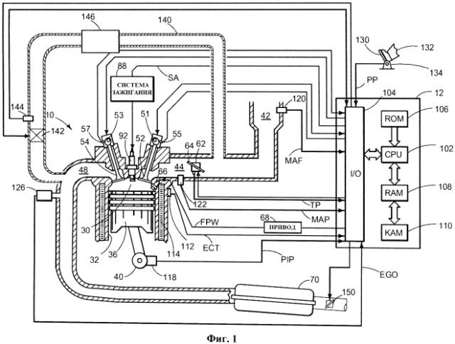 Способ эксплуатации двигателя и система двигателя (патент 2562881)