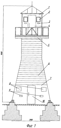 Вышка наблюдательно-сторожевая (патент 2339777)