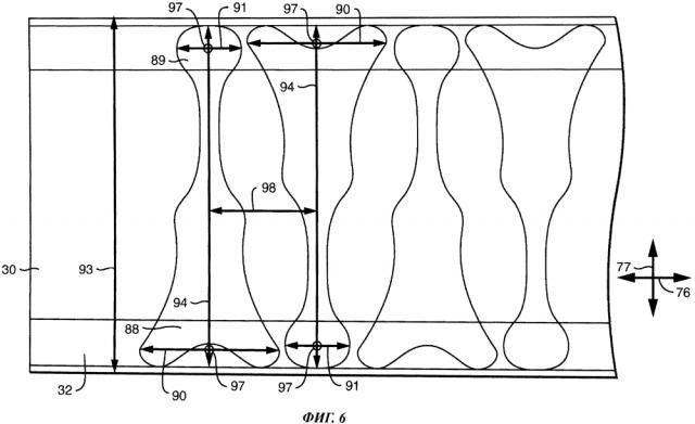 Способ изготовления клеящего к телу впитывающего изделия с пониженным скручиванием, ориентированного в направлении, перпендикулярном машинному (патент 2596939)