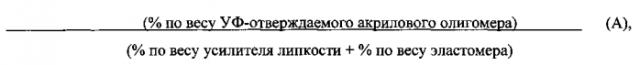 Повторно укупориваемые фиксаторы, способы их создания и содержащие их упаковки (патент 2564061)