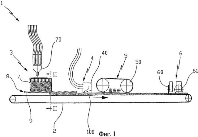 Способ и установка для формования керамических плиток или панелей (патент 2354550)