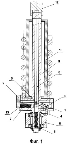 Устройство для навивки пружин (варианты) (патент 2548340)