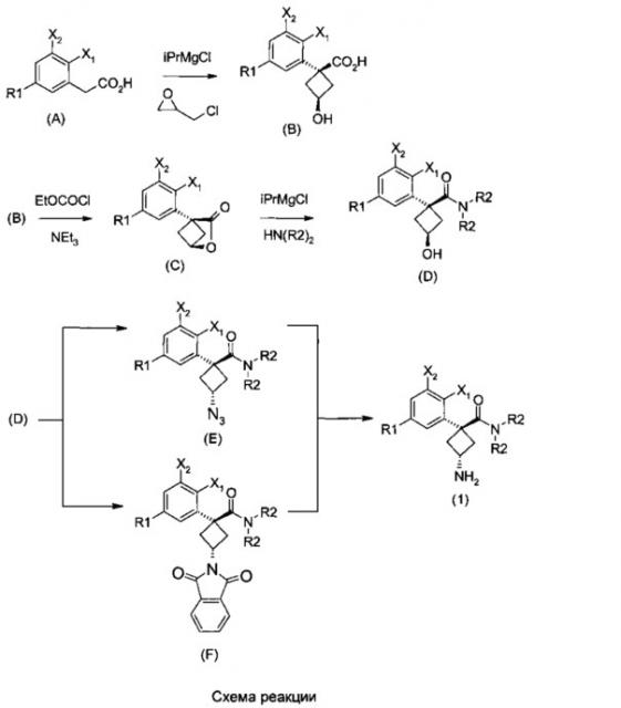 Производные аминоциклобутана, способ их получения и их применение в качестве лекарственных средств (патент 2655919)