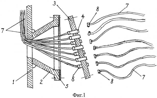 Способ и устройство прокладки кабелей через герметичную переборку (патент 2588601)