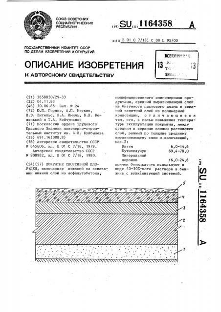 Покрытие спортивной площадки (патент 1164358)