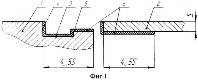 Способ аргонодуговой сварки неплавящимся электродом (патент 2505385)