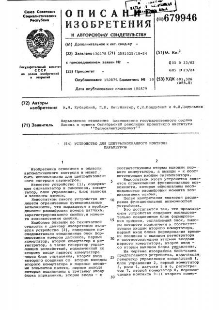 Устройство для централизованного контроля параметров (патент 679946)