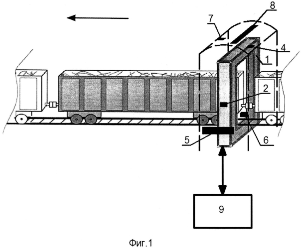 Способ определения магнитной массы железнодорожных вагонов и система для его осуществления (патент 2556831)