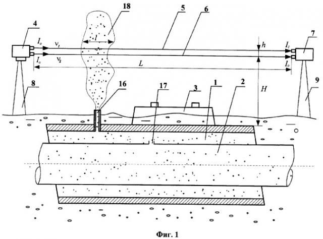 Система для контроля утечки газа из магистрального газопровода (патент 2315230)