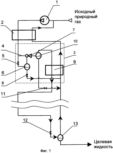 Способ сжижения природного газа в дроссельном цикле (патент 2256130)