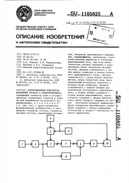 Корреляционный измеритель искажений сигнала в радиоприемниках (патент 1105825)