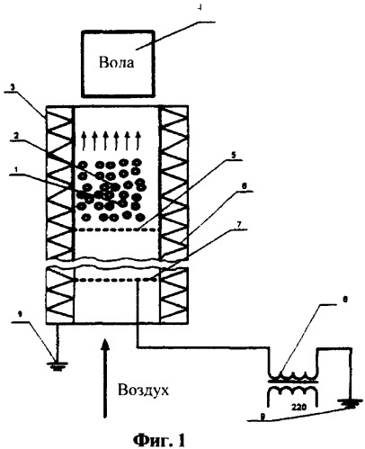 Способ интенсификации сжигания твердого топлива (патент 2457395)