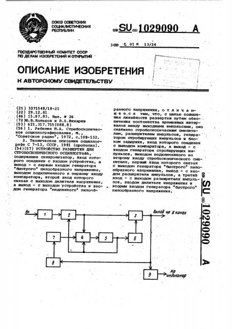 Устройство развертки для стробоскопического осциллографа (патент 1029090)