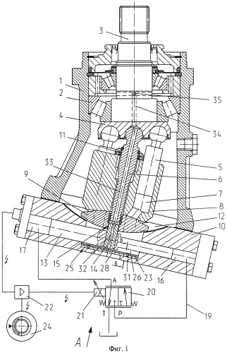 Аксиально-поршневая регулируемая машина (патент 2284422)