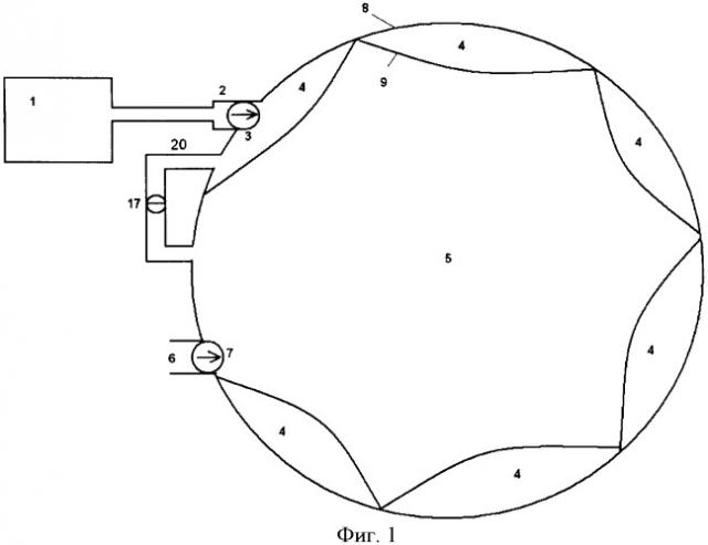 Способ ускорения накачки многокамерных надувных изделий (патент 2372825)
