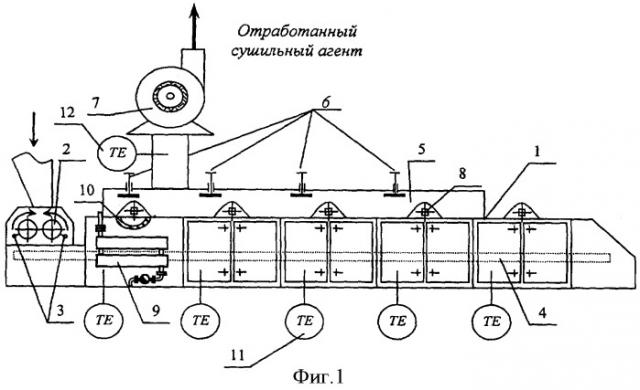 Способ сушки пастообразных материалов в вальцеленточной сушилке с цикличным режимом отвода сушильного агента (патент 2338974)