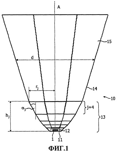 Осветительное устройство с органическими светодиодами (патент 2406924)