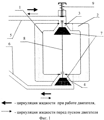 Тепловой аккумулятор (варианты) (патент 2353795)