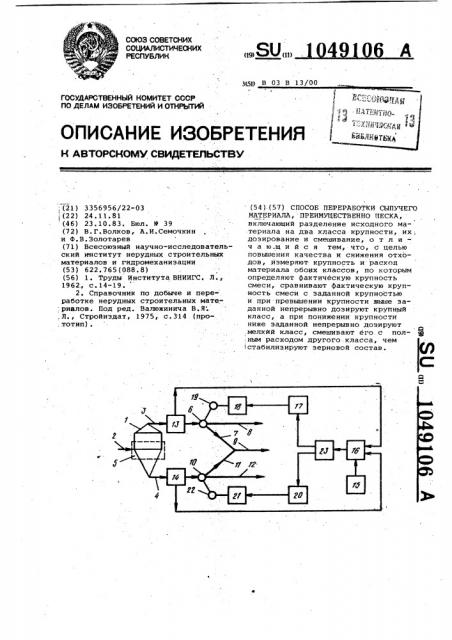 Способ переработки сыпучего материала,преимущественно песка (патент 1049106)