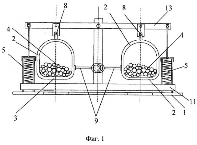 Способ тонкого измельчения и активации материалов и мельница, реализующая способ (варианты) (патент 2275244)