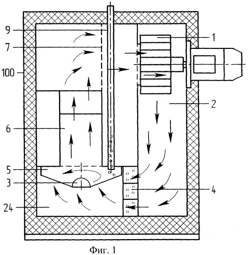 Аппарат для приготовления попкорна (патент 2411758)