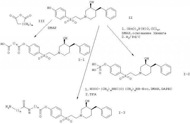 Производные 3-гидроксипиперидина и фармацевтическая композиция на их основе (патент 2272027)