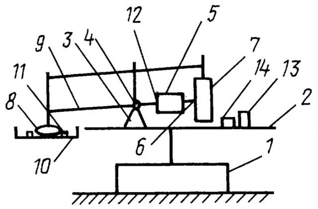 Гироскопический измельчитель сухой горной породы (патент 2248242)