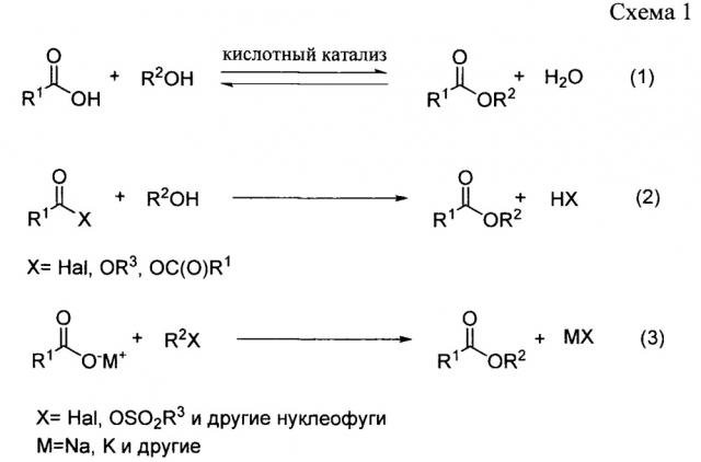 Способ получения сложных эфиров из карбонильных соединений и карбоновых кислот (патент 2658019)