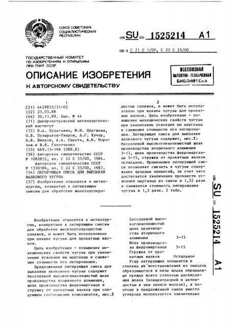 Легирующая смесь для выплавки валкового чугуна (патент 1525214)