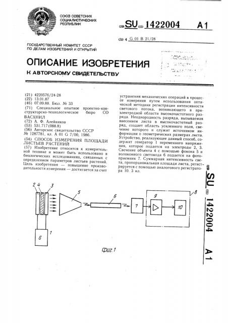 Способ измерения площади листьев растений (патент 1422004)