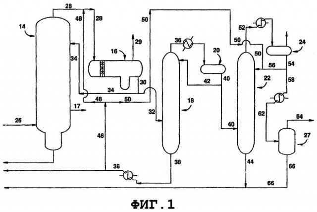 Удаление восстанавливающих перманганат соединений из потока процесса карбонилирования метанола (патент 2372321)