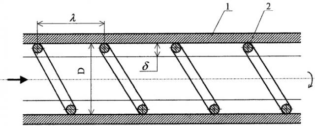 Устройство для уменьшения гидравлических потерь в трубопроводе (патент 2285198)